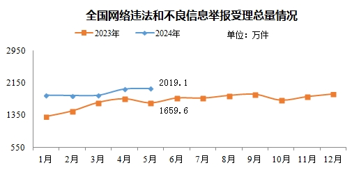 微信截图_20240606152136.png